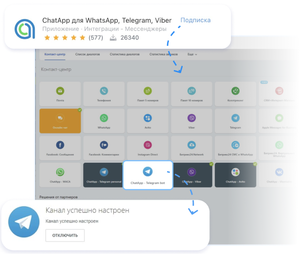 Подключить Телеграм в Битрикс через ChatApp Казахстан